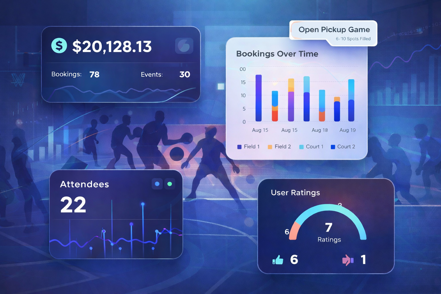 SportsVybe Owners dashboard and analytics